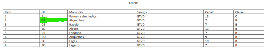 ALAGOINHAS.png