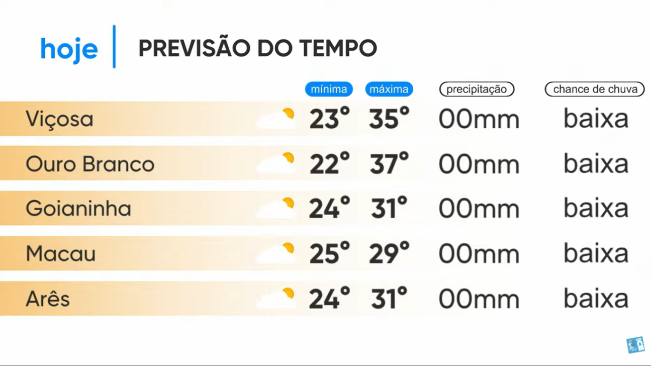 Captura de Tela (2459).png