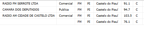 Com as mãos, tecendo sonhos e transformando fios em arte e realidade!.png