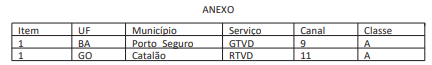 porto seguro.png