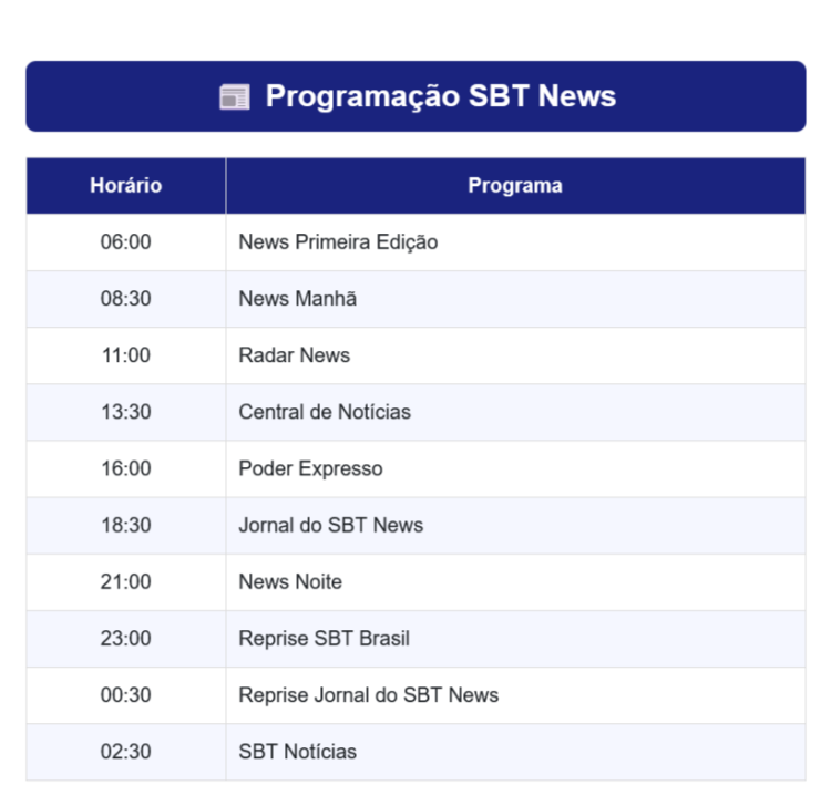 Screenshot 2025-12-15 at 22-12-28 SBT confirma novo canal de notícias nesta segunda 15 veja a ...png