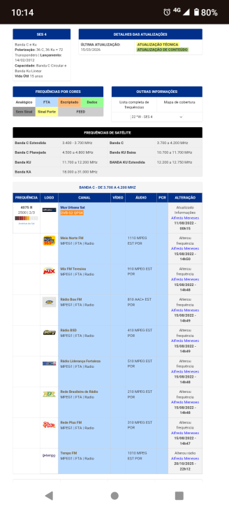 Screenshot_20260322-101444.png