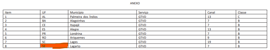 SERGIPE.png