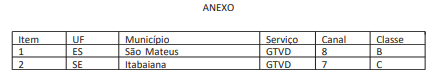 sergipe.png