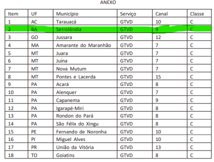 SERROLANDIA.png