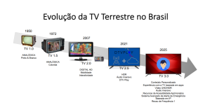 evolucao_tv.png