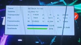 BetBox TV na banda Ku -D2.jpg