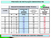 classesfm.png