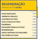 mn regeneração.png