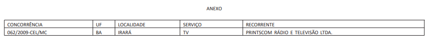 Irará .png