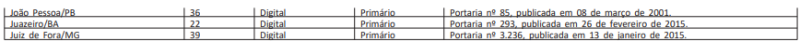 juazeiro.png