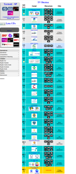 Line-UP-Taubaté-SP-08-29-2025_04_19_PM.png
