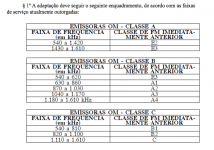 08112013_tabela_decreto.png