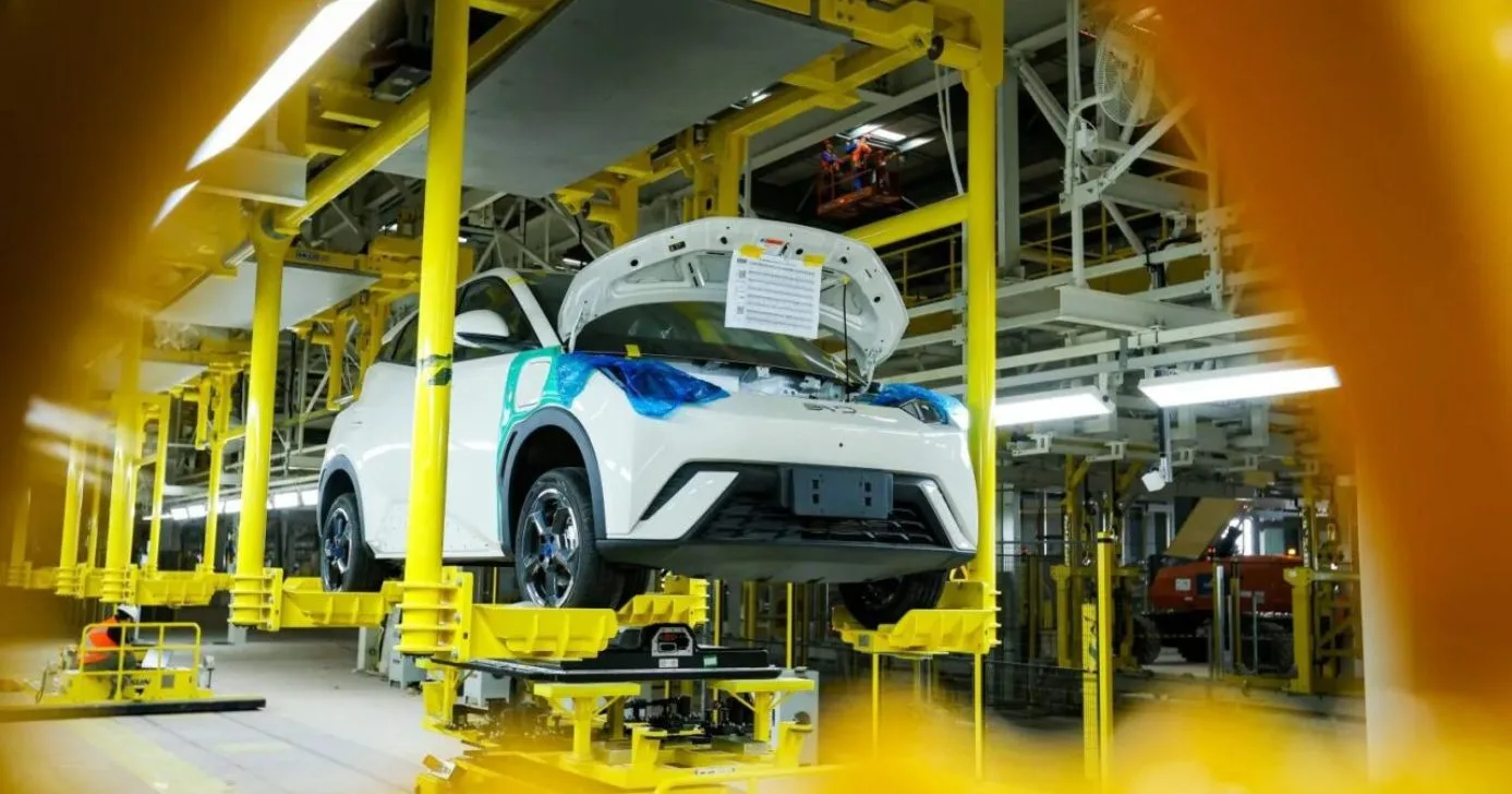 BYD HTForum